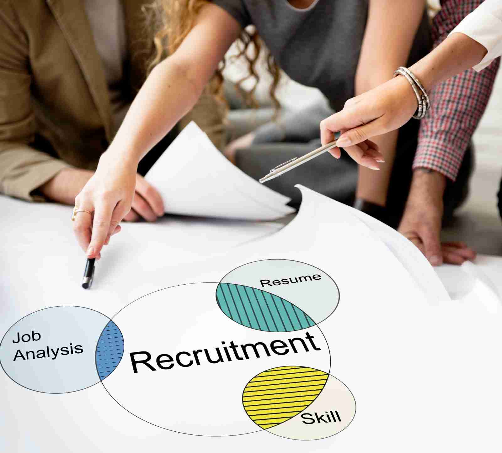 Recruitment Services services in Chandigarh, Mohali and Panchkula