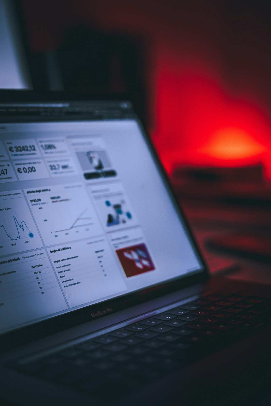 Digital Marketing services in Chandigarh, Mohali and Panchkula