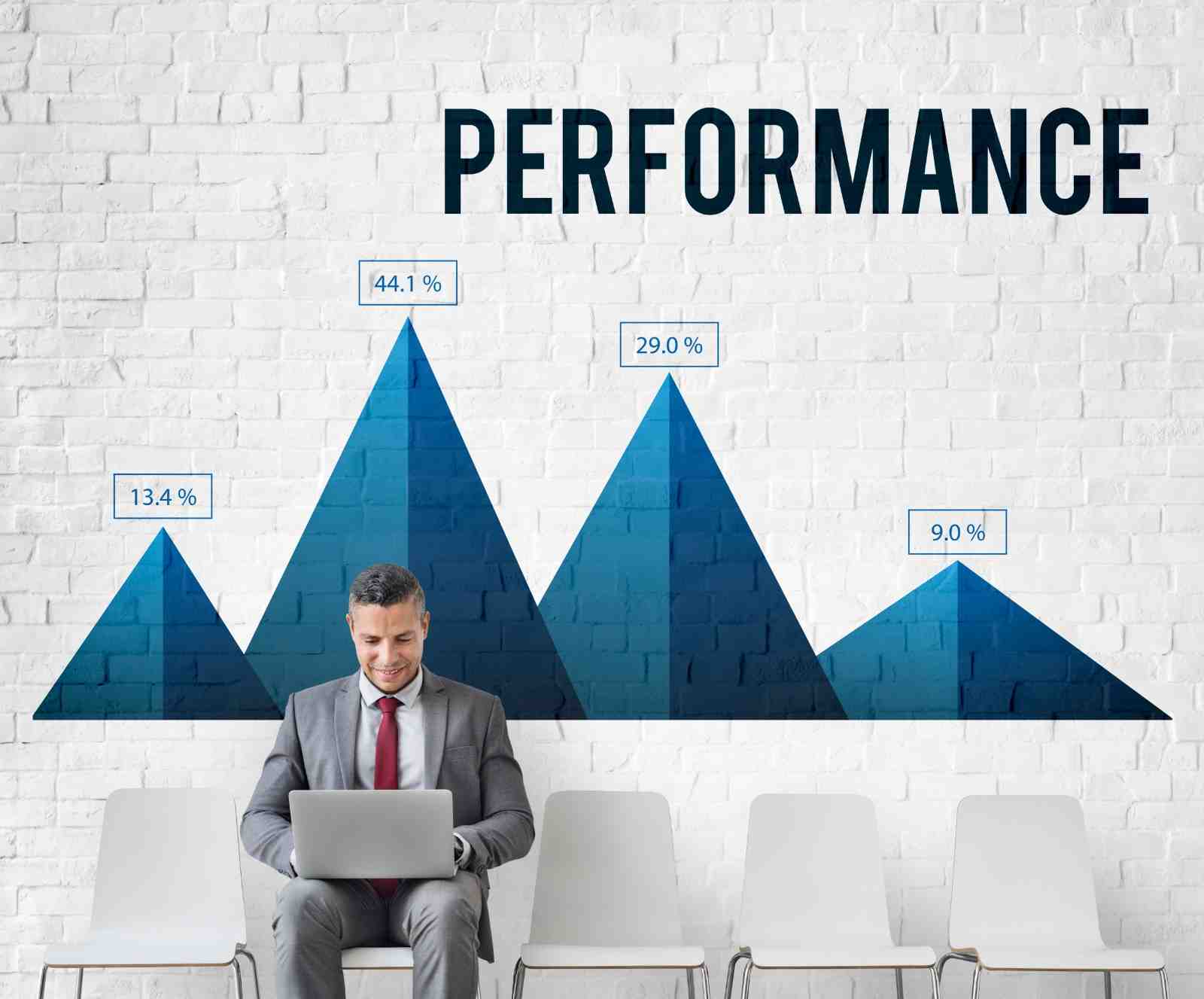 Performio Dashboard